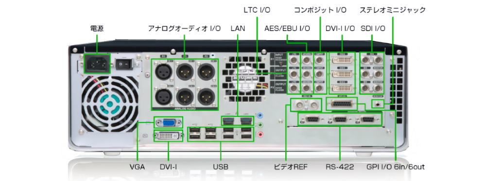 Grass valley デジタルレコーダー（T2 iDDR2-EXPRESS-JP）