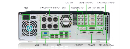 Grass valley デジタルレコーダー（T2 iDDR2-EXPRESS-JP）