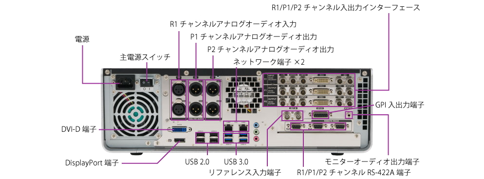 Grass valley デジタルレコーダー（T2 iDDR2-EXPRESS-3-JP）