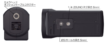 Panasonic AG-UMR20用コンパクトカメラヘッド（AG-UCK20GJ）