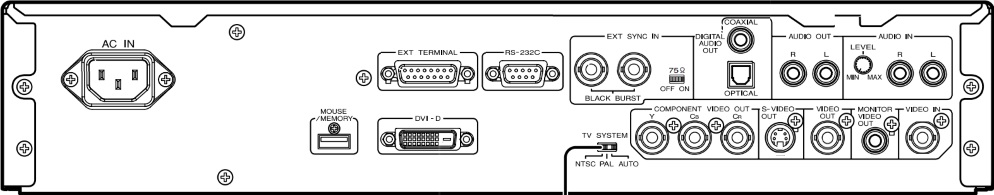 Pioneer DVDプレーヤー（DVD-V8000）