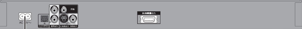 Panasonic DVDプレーヤー（DVD-S50-S）