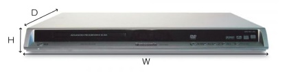 Panasonic DVDプレーヤー（DVD-S50-S）