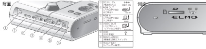 エルモ社 書画カメラ（L-1ex）