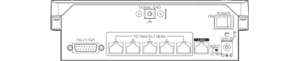 Panasonic リモートカメラコントローラー（AW-RP50N）