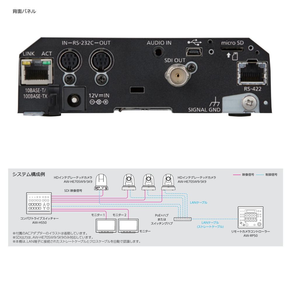 Panasonic リモートカメラ（AW-HE70SK9）