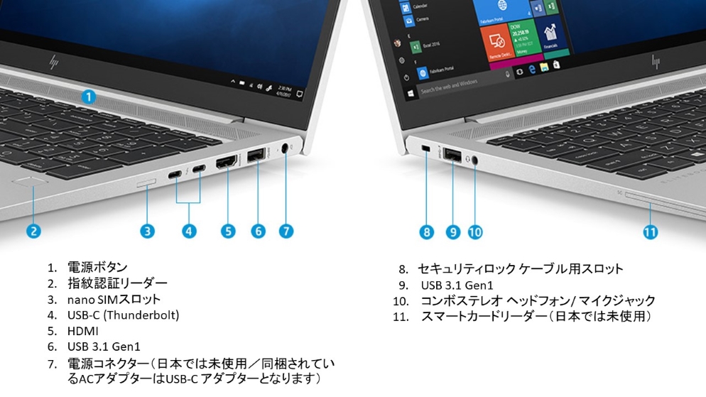 HP ノートパソコン（EliteBook 850 G7）