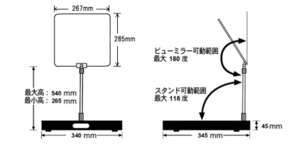 PAGEONE スピーチプロンプターセット（Prompter-HM Ⅱ）