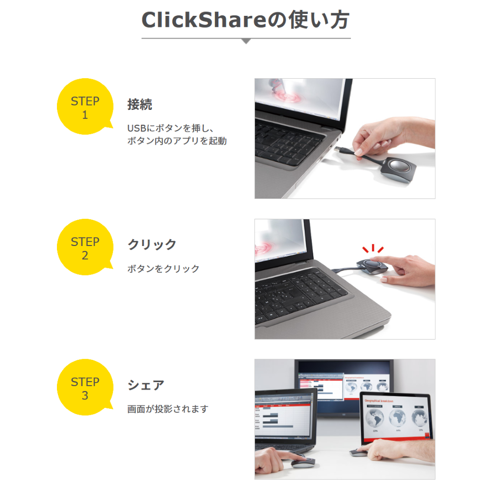 BARCO ワイヤレスプレゼンテーションシステム（ClickShare CSE-200）