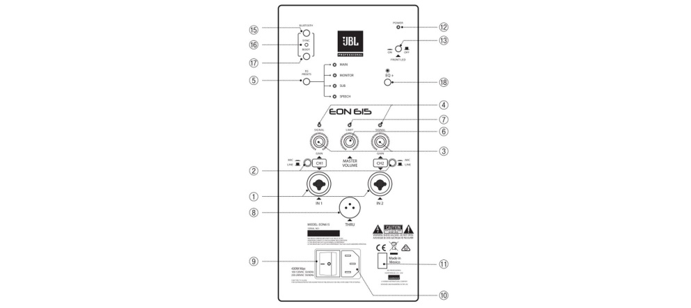 JBL パワードスピーカー（EON615）