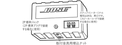 BOSE スピーカー（101MM L・R）