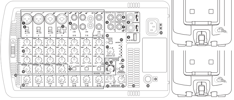 YAMAHA ポータブルPAシステム（STAGEPAS600i）