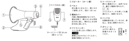 TOA ハンドル付ショルダーメガホン（ER-3115）