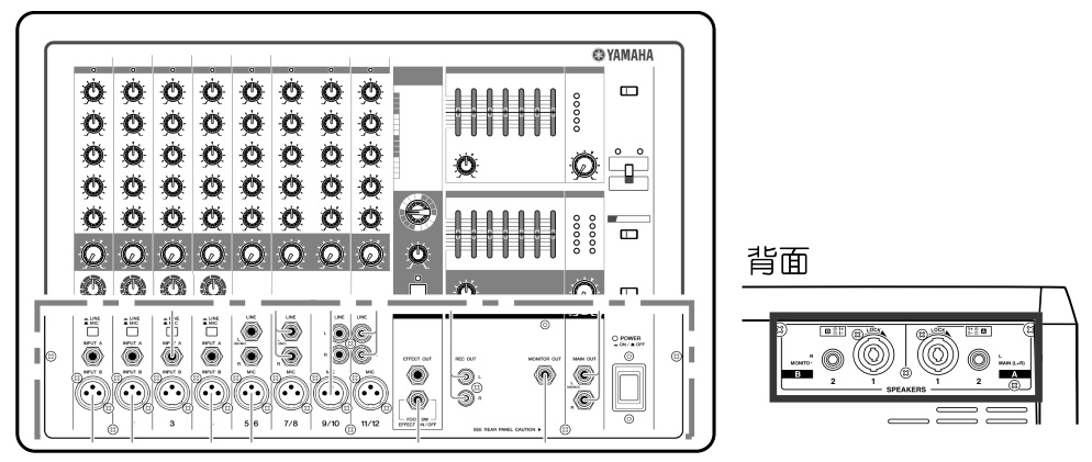 YAMAHA パワードミキサー（EMX312SC）