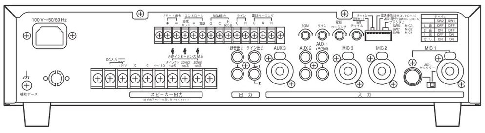 TOA ハイインピーダンスアンプ（A-1806）ホーンスピーカー用