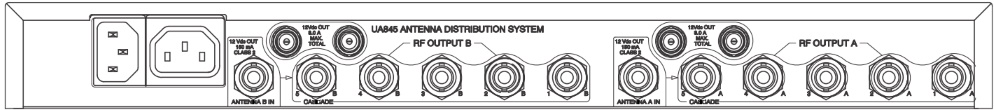 SHURE B帯アンテナ分配器（UA845J）