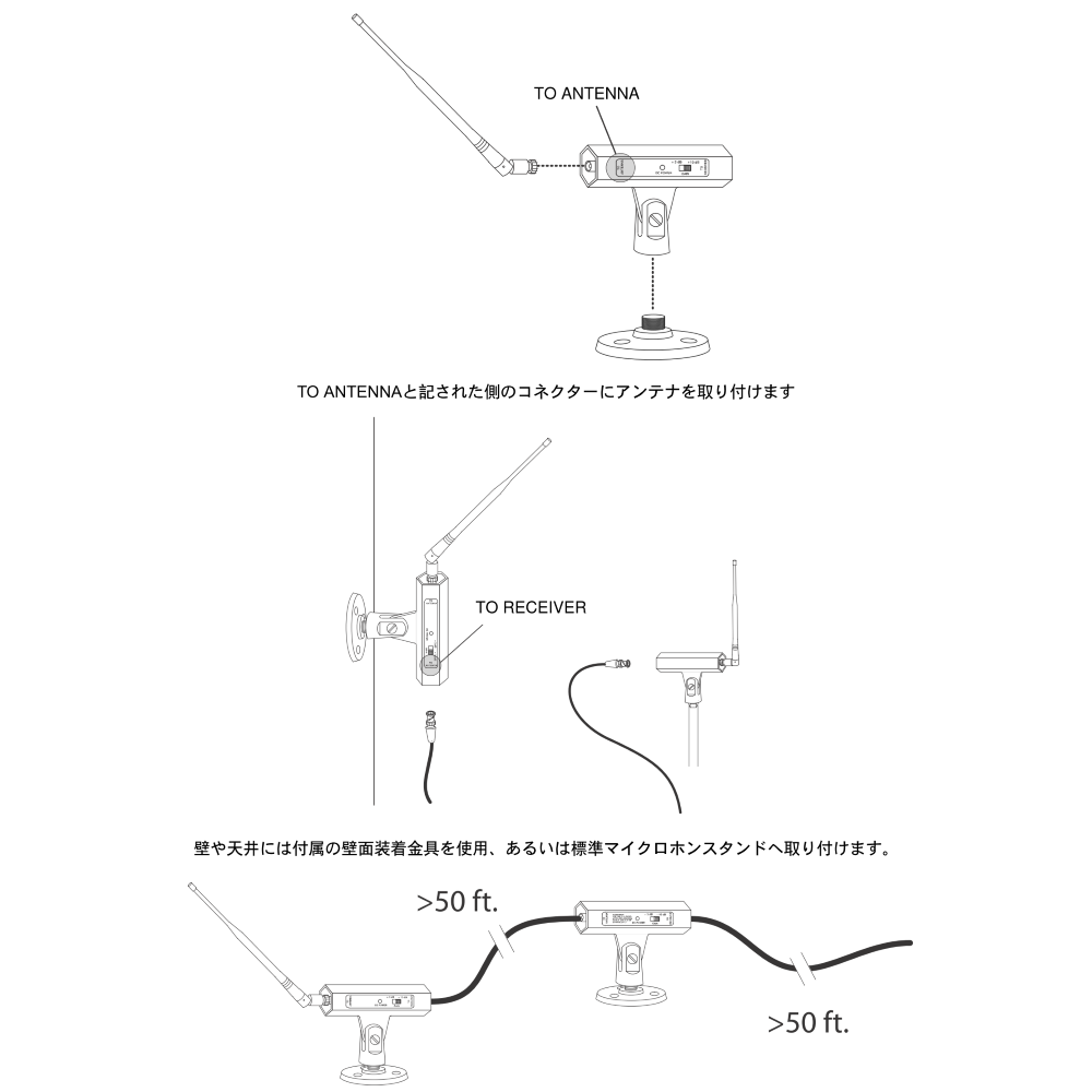 SHURE 1.2GHz帯アンテナ・ブースター（UA834Z16）*2個1組