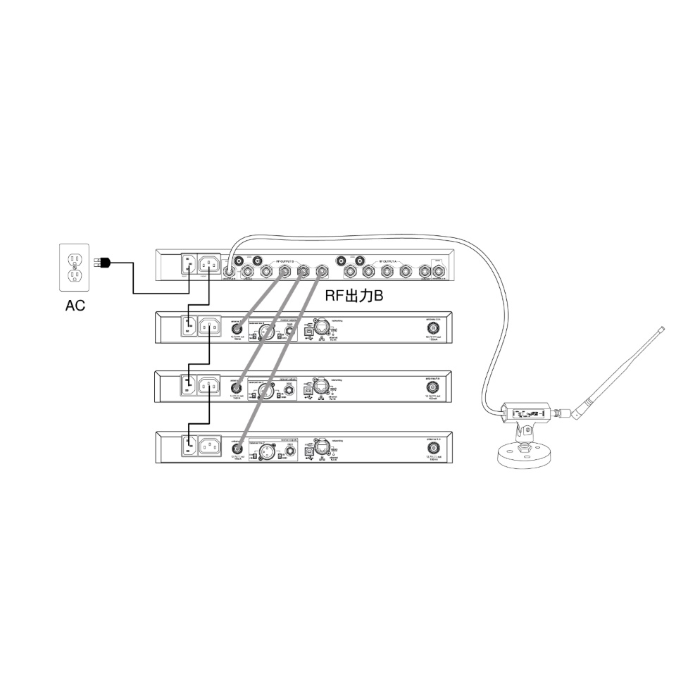 SHURE 1.2GHz帯アンテナ分配器（UA845UWB-J）