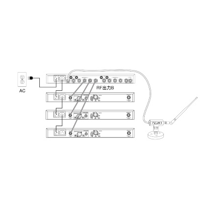 SHURE 1.2GHz帯アンテナ分配器（UA845UWB-J）