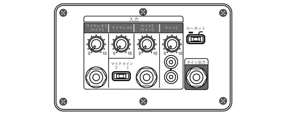 Panasonic パワードスピーカー（WS-X77）