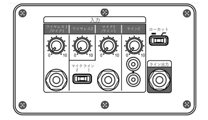 Panasonic パワードスピーカー（WS-X77）