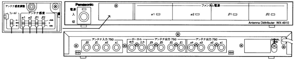 Panasonic B帯アンテナ分配器（WX-4910）