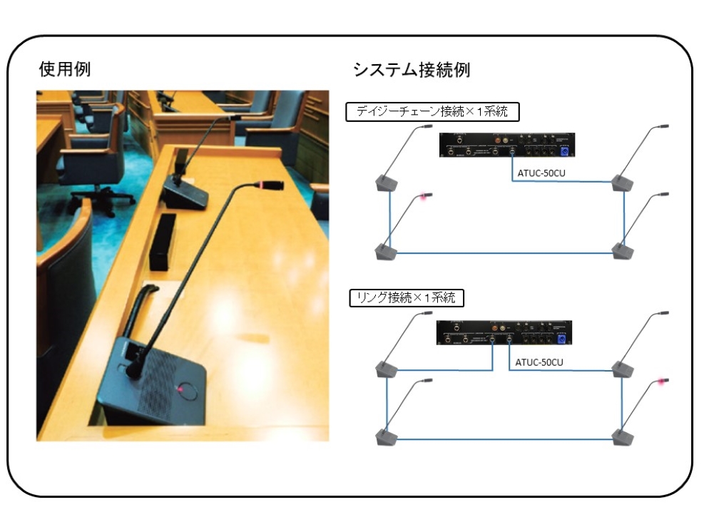 オーディオテクニカ 有線会議システム コントロールユニット（ATUC-50CU）