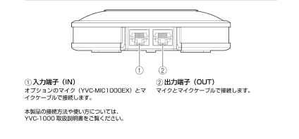 YAMAHA 音声会議システム用 拡張マイク（YVC-MIC1000EX）