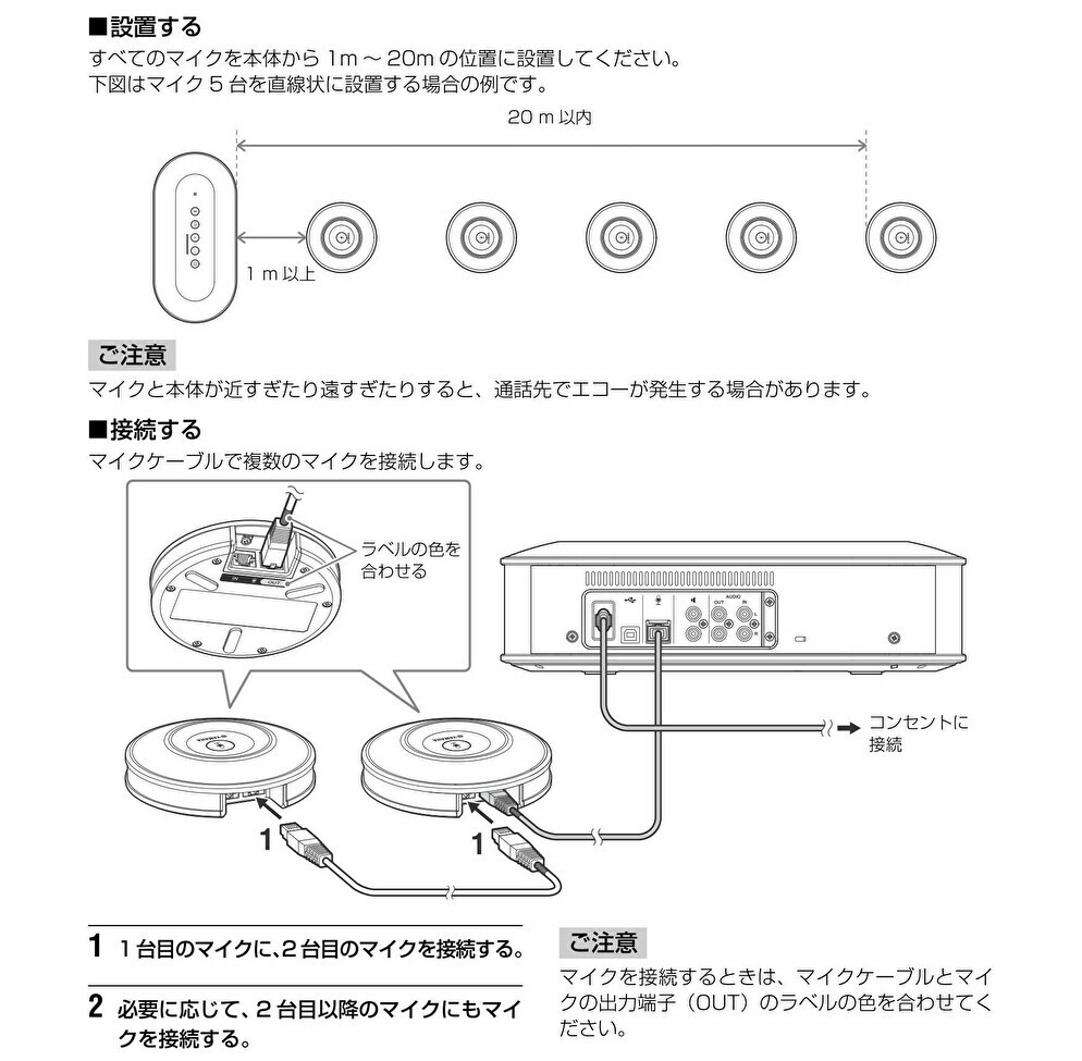 YAMAHA 音声会議システム用 拡張マイク（YVC-MIC1000EX）